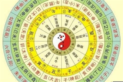 五行测试|生辰八字算命